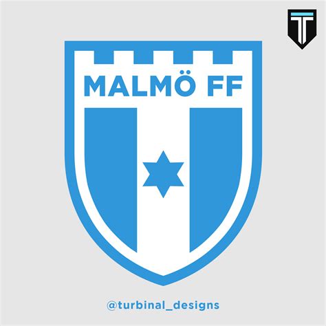 malmo ff fc table
